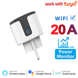 Tuya EU Smart Plug,20A WIFI Smart Socket,With Power Monitoring,Remote Control,Support Alexa Google Home Yandex Voice Control